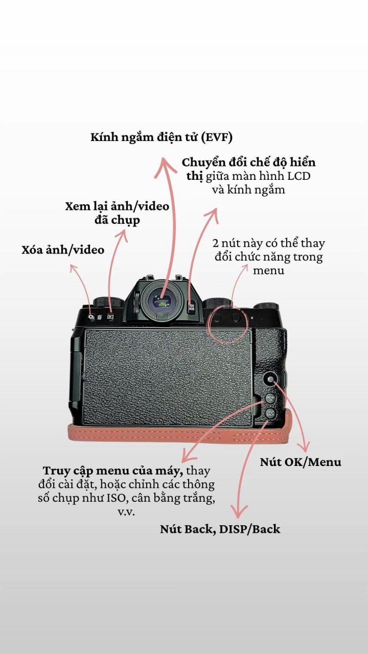 Hướng dẫn sử dụng Fujifilm X-T200 tại Anti Click